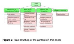 如何解决TP钱包无法下载最