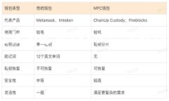 注意：由于平台限制，以