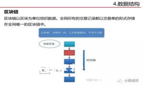 常用的区块链数字钱包推荐：功能、优势与安全性分析
