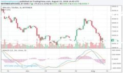 baioti全面解析虚拟币与电