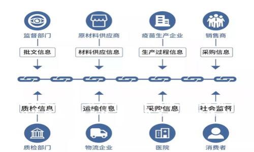 比特币纸钱包是一种用于安全存储比特币的离线解决方案。它简单易懂，但同时也具备了高安全性，这使得它在某些情况下非常受欢迎。下面，我们将深入探讨比特币纸钱包的概念、生成方法、优缺点、使用技巧，以及它在当前经济环境下的实际意义。

比特币纸钱包的定义
比特币纸钱包顾名思义，就是将比特币的私钥和公钥书写在纸上。它是一种物理的存储方式，旨在避免黑客攻击和数据泄露，只要纸钱包的安全性得到保障，就能有效保护你的比特币资产。也就是，纸钱包就像你口袋里的现金，安全又方便…但如果不小心丢失了，后果就非常严重。

如何生成比特币纸钱包
生成比特币纸钱包其实并不复杂，以下是生成步骤：
ol
    li选择一个可信赖的网站，比如 Bitaddress.org 或 WalletGenerator.net。/li
    li在没有互联网连接的情况下，打开该网站。此步骤可以进一步提高安全性…毕竟，网络越安全，你的数字资产就越安全。/li
    li网站上会生成一个随机的比特币地址，以及相应的私钥。这就像你申请一个银行卡号，而私钥就像是取款密码！/li
    li在纸上打印出这个信息…确保打印机没有连接到网络。/li
    li最后，存放好这个纸钱包，比如放在一个防水的封套里，或者其他安全的地方。/li
/ol

比特币纸钱包的优缺点
当然，纸钱包也不是完美无缺的…它既有优点，也有缺点。接下来，我们来逐一探讨：

h4优点/h4
ul
    listrong安全性高：/strong由于私钥不在互联网中，所以极大降低了被黑客攻击的风险。/li
    listrong成本低：/strong生成比特币纸钱包是不需要支付任何费用的…这比许多电子钱包更具吸引力。/li
/ul

h4缺点/h4
ul
    listrong易丢失：/strong纸质形式使它容易被丢失、损坏或烧毁，甚至被水损坏。/li
    listrong使用不便：/strong如果你希望频繁交易，其他数字钱包可能会更方便。每次交易都需要手动输入私钥…这相当麻烦。/li
/ul

如何安全使用比特币纸钱包
想要充分发挥纸钱包的优势，保证其安全性，就需要一些小技巧：
ul
    li确保在一个封闭、干燥的地方储存纸钱包…绝对不要把它放在随身的背包或钱包里。/li
    li制作多个副本，分散存放风险…可以选择信用好的朋友或家人保管。/li
    li定期检查纸钱包的状态，确保没有出现霉变或损坏。/li
/ul

比特币纸钱包在现实生活中的应用
比特币作为一种新兴的支付方式，越来越多地被人们接受。纸钱包在哪方面发挥了它的作用呢？
ul
    listrong赠送礼物：/strong纸钱包可以作为一种新颖的礼物，让亲友了解比特币的魅力。/li
    listrong长时间存储：/strong如果你打算长期持有比特币而不进行交易，纸钱包是一种经济而安全的选择。/li
/ul

最后的思考
虽然比特币纸钱包有其局限性，但它仍然是一个非常有效的工具，特别在当今的经济趋势中。在数字货币日益普及，与此同时也伴随着增加的诈骗和黑客攻击现象时，我们更需要寻找安全、便捷的存储方式。
无论如何，了解比特币纸钱包的工作原理、优缺点，以及如何安全存储和使用，都是每一个比特币爱好者不能忽视的知识…毕竟，安全永远是放在第一位的选择！

希望以上信息能帮助你更深入地理解比特币纸钱包，一个在数字资产仅有的世界中，依然保持传统和安全的存储方法。