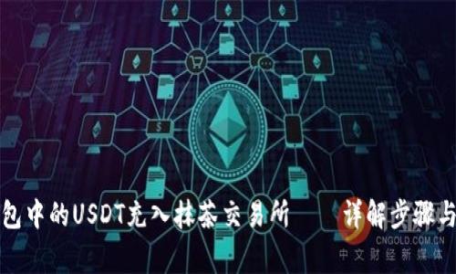 如何将钱包中的USDT充入抹茶交易所——详解步骤与注意事项