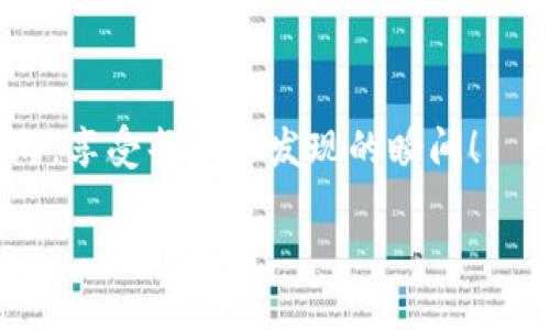   电子钱包：怎样轻松买到比特币？ / 
 guanjianci 比特币,电子钱包,加密货币,投资策略 /guanjianci 

引言：比特币的崛起与未来
随着技术的不断进步，加密货币正逐渐进入公众的视野，尤其是比特币——这一数字资产的先锋。许多人都想知道，如何才能顺利地买到比特币，然而在这条数字货币的旅途中，我们该如何选择合适的工具，尤其是电子钱包呢？这...难道是一个复杂的过程吗？

什么是电子钱包？
首先，让我们来聊聊“电子钱包”。简而言之，电子钱包是一种数字存储工具，可以让你安全地保存你的虚拟货币，如比特币。你可以将其视为一个线上银行账户，但更为便捷——它允许你随时随地进行交易。这种钱包通常分为两种类型：热钱包和冷钱包。

热钱包与冷钱包：你需要的选择
热钱包是连接互联网的，方便快捷，适合日常交易；但...你知道吗？因为总是在线，它们的安全性相对较低。而冷钱包则是离线存储的，像是一个保险箱，安全性极高，但使用上可能稍显繁琐。这让我们不禁思考：在安全与便捷之间，我们到底该如何取舍？

选择合适的电子钱包
在众多的电子钱包中，选择一个适合自己的非常重要。首先，你要考虑钱包的安全性、用户友好度以及所支持的加密货币种类。例如，strongCoinbase/strong、strongBinance/strong、strongExodus/strong等都是用户群体广泛，且评价不错的选项。当你环顾四周时，不妨参考一下身边朋友的使用体验，或许会给你带来新的灵感。换句话说，众口难调，但...审慎选择可让你更少踩坑。

如何购买比特币？
当你选择了合适的电子钱包后，接下来就是购买比特币的步骤了。通常情况下，你需要先在电子钱包中进行充值。支付方式可以是银行转账、信用卡、或是其他数字货币。许多平台会为你提供直观的指引。所以，你只需按照提示一步步走下去，便可以迈入比特币的世界。

小心安全隐患！
加密货币世界虽大，然而，安全隐患仍然不可忽视。许多用户在投资时，往往会因为疏忽而遭到损失。例如，要定期更改密码，不要随便打开不明链接，与此同时，双因素认证（2FA）可以为你提供额外的保护。一些人可能会觉得这是多此一举，但…安全总是第一位的，不是吗？

储存与交易比特币的技巧
买入比特币后，如何妥善存储显得尤为重要。将其存入冷钱包，可以有效降低被盗风险；而如果你打算进行交易，热钱包会更加便捷。而现在有许多钱包都拥有APP，随身携带，让你随时随地进行交易。想象一下，某个阳光明媚的下午，你正在咖啡馆中，用手机轻松交易，这种场景是不是很迷人呢？

比特币：投资还是消费？
购买比特币并不意味着必须将其视为投资工具。有些人选择用比特币来支付商品和服务，这种趋势也逐渐兴起。然而，随之而来的波动性也让很多人感到不安。就像天气的变化一样，今天的阳光可能明天就会被乌云笼罩。当你在考虑使用比特币时，一定要评估价位...再审慎不过了。

总结：迈向比特币世界的第一步
通过电子钱包购买比特币并不是一件困难的事情。选择合适的电子钱包、确保安全，然后享受数字资产带来的便利与乐趣。不过，作为一个聪明的投资者，你也要时刻保持警惕，关注市场动态。随时准备好，迎接未来可能的挑战。如果你还在犹豫，那么，不妨先从了解电子钱包开始，迈出这...决定性的一步，去拥抱数字货币的时代。

后续资源与建议
如果你对于如何购买比特币还有更多问题，建议你查看一些热门的投资论坛、加密货币网站或是波士顿动力的相关课程，了解行业专家的看法。此外，跟踪一些优秀的社交媒体账号，常常会有新的更新和tips。在这个快速发展的数字世界里，知识就是力量。而...所有的学习与实践，都能让你在未来的投资中更为游刃有余。

致读者
希望这篇文章能为你提供关于如何通过电子钱包购买比特币的实用指南，也激励你去探索更广阔的加密货币世界。这一领域充满机遇与挑战，愿你能在这条路上找到自己的方向，享受每一个发现的瞬间！

那么，准备好迎接比特币的未来了吗？这...只不过是你旅程的第一步哦！