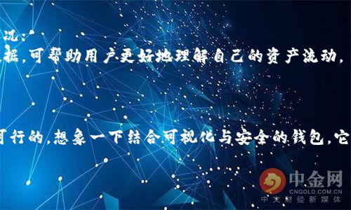 树图（Tree Graph）是一种新兴的图形化分析工具，通常用于数据可视化和复杂网络的展示。关于它是否有区块链钱包，这需要具体分析一下树图所涉及的领域和技术。

### 区块链钱包的基本概念

在我们深入讨论树图的区块链钱包之前，首先清楚区块链钱包是什么至关重要。区块链钱包是用于存储、接收和发送数字货币（例如比特币、以太坊等）的软件。它通过公钥（地址）和私钥的组合，确保用户对自己资产的控制和安全。

### 树图与区块链的结合

树图在区块链中通常用于展示交易、区块和其他重要数据的关系图。例如，通过树图，用户可以直观地看到哪些地址曾经互相交易，资金的流向如何等等。这种图形化的表达方式极大地提高了人们对复杂区块链数据的理解。

#### 1. 树图的图形化特性

利用树图工具，用户可以：

- 直观查看各类地址及其关系；
- 理解不同交易之间的连接性；
- 对可视化数据进行深度分析，从而发现潜在的模式或异常。

### 树图钱包的可能性

如果目前还没有一种特定的树图区块链钱包，用户完全有可能会希望在未来看到这样的产品。假设有一个树图钱包，它可能会包含以下特性：

#### 1. 强大的可视化界面

设计出一个直观、用户友好的界面，以便用户可以方便地检查自己的资产分布、历史交易。这个界面应该类似于现代图形化钱包，但通过树图的方式展示资金的流动关系。

#### 2. 节点分析工具

用户可以通过节点分析工具，查看自身和他人的交易关系，比如，哪些用户是主要的资产转移者，哪些账户之间的交易最为频繁等。这种功能对于金融分析师来说，可以帮助他们进行市场预测。

#### 3. 安全性

区块链钱包最重要的特性之一是安全性。如果树图钱包能够结合一些创新的安全技术，比如多重签名、冷钱包功能等，无疑会吸引更多用户。

#### 4. 教育与学习

树图作为一种工具，可以为新手用户提供教育服务，帮助他们更好地理解区块链的洗钱如何发生，如何检测异常活动，及其背后的机制。

### 目前可行的替代方案

即使现在没有专门的树图区块链钱包，市面上也存在一些类似的应用，如：

- **区块链浏览器**：它们提供了交易记录的可视化，用户可以输入地址查看其历史交易情况；
- **分析工具**（如Etherscan、Blockchain.info等）：这些服务已经提供了丰富的图形化数据，可帮助用户更好地理解自己的资产流动。

### 结论

简单来说，目前树图并没有专门的区块链钱包。然而，结合树图概念的区块链钱包在未来是可行的，想象一下结合可视化与安全的钱包，它对用户的吸引力无疑是巨大的。在不断发展的区块链世界中，创新永远是推动进步的动力。

希望这些信息能帮助你更好地理解树图和区块链钱包之间的关系！