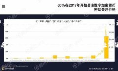 在讨论比特币和TP钱包的优