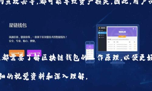 区块链钱包的原理图解涉及复杂的技术背景和工作机制。为了更好地理解这一主题，我将在此为您提供一段关于区块链钱包工作原理的详细解释。

### 区块链钱包的基本概念

什么是区块链钱包？

区块链钱包是一种数字工具，用于存储和管理加密货币，如比特币、以太坊等。它并不是像传统钱包那样存储实体货币，而是存储用于访问区块链上资产的私钥和公钥。每个区块链钱包都有一个唯一的地址，类似于银行账户号码，可以用于接收和发送数字货币。

区块链钱包的工作原理

区块链钱包的工作原理可以简单说成是“密钥管理”。用户通过生成一对密钥，即公钥和私钥，来控制其数字资产的进出。公钥类似于银行账号，其他人可以用它向您发送数字货币，而私钥则是您唯一的访问权限，绝不能与他人分享，因为谁拥有私钥，谁就能控制相应的资产。

公钥与私钥

在每个钱包中，公钥是公开的，可以自由分享，以便他人向您发送资金；而私钥是秘密的，只有您可以访问。这种密钥体系是区块链技术安全性的基石。私钥生成后，钱包会通过加密算法将其与公钥相结合，确保安全性。

钱包类型

区块链钱包主要有几种类型：热钱包和冷钱包。

ul
  listrong热钱包：/strong这是通过互联网连接的数字钱包，使用方便、便于交易，适合日常使用。然而，它们的安全性相对较低，因为网络攻击可能导致资产被盗。/li
  listrong冷钱包：/strong冷钱包不连接互联网，比如纸钱包或硬件钱包，安全性高，适合长期存储资产，但使用不便。/li
/ul

交易过程

当您向别人发送数字货币时，会发生以下几个步骤：

ol
  li您在钱包中输入收款方的公钥和发送的金额。/li
  li钱包会创建一个交易信息，并将其用您的私钥进行签名，证明您有权限发起这笔交易。/li
  li这笔交易会被广播到区块链网络，节点将验证交易的有效性。/li
  li一旦交易被确认，它就会被添加到区块中，并永久存储在区块链上。/li
/ol

安全性与风险

尽管区块链技术本身提供了比较高的安全性，但是钱包的安全性依然存在许多风险。例如，私钥的丢失、钱包软件的漏洞、网络钓鱼攻击等，都可能导致资产损失。因此，用户必须采取相应的措施，比如定期备份钱包、使用复杂密码等，以保护他们的数字资产。

### 结论

区块链钱包在未来的前景

随着区块链技术的不断发展，数字货币的应用场景也将越来越广泛，区块链钱包的作用将愈发重要。无论是个人用户还是企业，都需要了解区块链钱包的工作原理，以便更好地管理和保护他们的数字资产。这是一个充满机遇与挑战的领域，而每一个参与者都在为推动整个生态系统的发展贡献力量。

这就是区块链钱包的基本工作原理。如果您对区块链钱包的具体图解有兴趣，建议查阅相关的专业书籍或在线资源，获取更详细的视觉资料和深入理解。