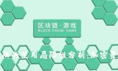 TP钱包在中国大陆的使用局