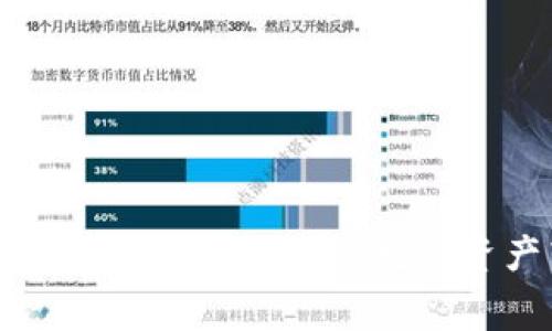 TP钱包矿工费设置全攻略：让您的数字资产转账畅通无阻！