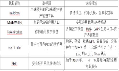 区块链钱包搭建：让你的数字资产安全无忧，轻松入门！