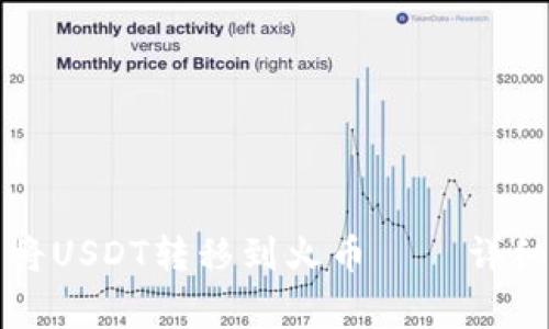 如何通过TP钱包将USDT转移到火币 – 详细步骤与注意事项