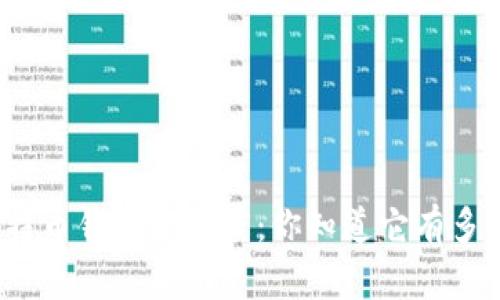 揭秘比特币钱包的长度：你知道它有多重要吗？