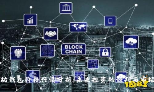 以太坊钱包价格行情分析：未来投资的预判与市场动态