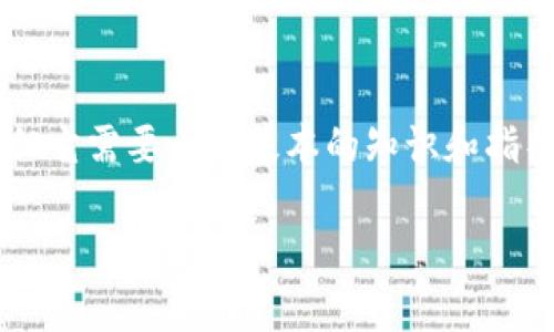 在TP钱包上购买小猪币（或其他加密货币）是一项相对简单的任务，但它需要一些基本的知识和指导。以下是一个包含详细步骤的指南，帮助您在TP钱包上购买小猪币。

### 如何在TP钱包上购买小猪币：一步步教你轻松掌握