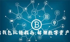 以太坊钱包玩转指南：解