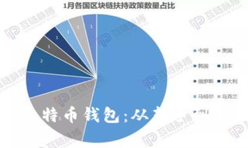 如何安全使用比特币钱包：从新手到专家的完全指南