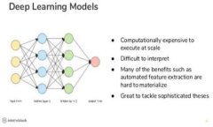 以太坊钱包提现法币：一