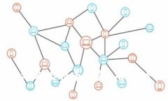 寻找手续费最低的比特币