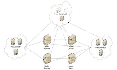 比特币钱包下载安装操作流程详解

在如今这个数字货币飞速发展的时代，比特币作为最受欢迎的加密货币，其钱包的下载安装也成为了许多人想要了解的内容。但...很多新手在下载安装的时候常常感到迷茫。那么，今天我们就来详细讲解一下比特币钱包的下载安装操作流程，带你一步步走进数字货币的世界！

第一步：选择比特币钱包

首先，你需要选择一个合适的比特币钱包。市场上有许多种类型的钱包，常见的可以分为热钱包和冷钱包。热钱包通常是指在线钱包和移动应用，方便使用但安全性相对较低；而冷钱包则是离线存储，更为安全，但使用起来可能会稍显复杂...

选择钱包时，你可以考虑以下几个因素：安全性、易用性和功能齐全度。如果你是新手，推荐选择如「Blockchain.info」、「Coinbase」等用户友好的热钱包。而如果你是经验较丰富的用户，Ledger或Trezor的硬件钱包可能是更好的选择。

第二步：访问官方网站

确定好钱包后，接下来就是下载了。请务必访问钱包的官方网站，在这里你可以找到适合你操作系统的下载链接。切忌，不要通过第三方平台下载，以免下载到假冒或病毒软件...

例如，如果你选择了「Coinbase」，那么你可以直接在浏览器输入网址：www.coinbase.com，找到下载链接。这一过程，看似简单，但安全第一，也许你会这样问：“听说过钓鱼网站，这样会不会中招？”没错，这确实是一个需要注意的地方。

第三步：下载安装程序

在官网下载页面，你可能会遇到不同版本的软件下载链接。选择与你设备相匹配的版本进行下载，如果你使用的是Windows系统，确保下载Windows版本的客户端...

下载完成后，找到下载的文件，通常在下载文件夹中，双击安装程序，按照提示进行安装。你会看到一些许可协议，没错，你是要认真读完这些内容，毕竟，很多时候这些协议会涉及到你未来的使用权限。

第四步：完成安装并启动钱包

安装完成后，你可以在桌面找到刚刚安装的钱包图标，双击打开。启动后，有些钱包会要求你创建一个账户或者登录，通常你需要填写一些信息，例如电子邮件、密码等等...

对于新手来说，记得要设置一个强密码，而且这个密码最好记在一个安全的地方，因为这将会跟你的资产安全息息相关。另外，有一些钱包还会提供助记词功能，这个助记词可以帮助你在电脑丢失或密码忘记时找回你的钱包信息...

第五步：了解钱包功能

在成功登录后，你会看到比特币钱包的主界面了。这里会展示你的钱包地址（一般是以1或3开头的一串字母和数字），这就是你接收比特币的地址...

此外，如果钱包支持多种功能，比如交易功能、市场信息、资产管理等，强烈建议你花一些时间去了解这些功能，利用好这些工具可以帮助你更好地管理你的资产。

第六步：开始使用你的比特币钱包

一切都准备就绪后，是时候实际使用你的比特币钱包了。你可以进行比特币的接收和发送，无论是购买商品还是投资，所有的操作都是在这里完成的...

在进行任何交易之前，你可能想要了解一些基本的交易费用和时间，这会影响你转账速度和费用的支出，例如，有些钱包会允许你调整手续费，以便提高交易的优先级。

第七步：安全性与维护

最后，安全问题绝对不容忽视。使用比特币钱包后，记得定期备份你的钱包数据，这样即使出现意外情况，你的资产也能得到保护。此外，保持你的软件更新也是至关重要的，因为更新能带来最新的安全修复...

如果你打算长期持有比特币，考虑使用冷钱包存储大额资产，确保小额交易使用热钱包，大额不动用的资产尽量转移到冷存储，这其实也是一种普遍的安全策略。

总结

通过以上的步骤，你应该能够顺利下载安装比特币钱包，并且对钱包的基本功能有了初步的了解。是否很简单？只要你掌握了这些基本的步骤，比特币的世界就在你面前展开了...

在使用比特币及其钱包的旅程中，你可能会遇到许多有趣的故事和挑战，但，每一次的挑战都是成长的一部分。希望你能享受这个过程，安全使用，合理投资，让数字货币为你开辟一条新道路！

最后，祝你在数字货币的世界中一切顺利，不仅仅是比特币，未来的金融科技一定会带来更多可能性，让我们一起期待吧！