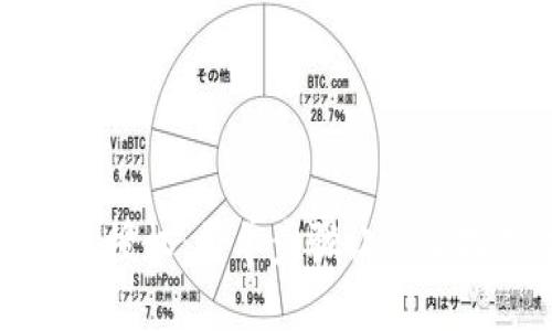 如何清空TP钱包授权：简单步骤让你掌控数字资产安全