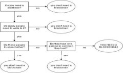 在这里，我将为您提供一