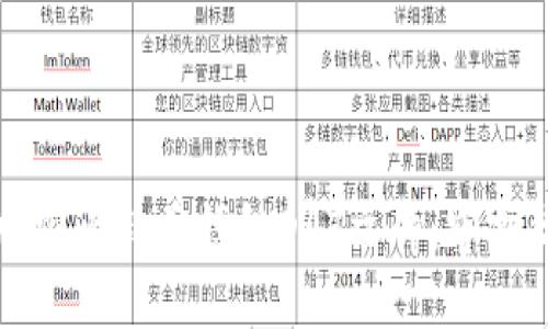 如何安全地加密比特币钱包DAT文件：守护你的数字资产