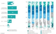 bianji为什么你的TP钱包里有