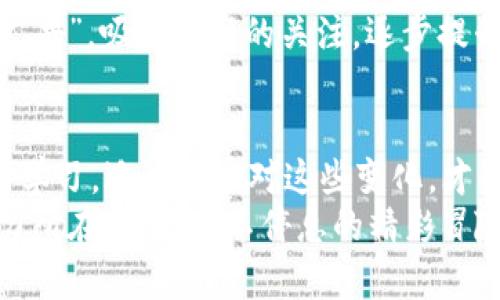 bianji为什么你的TP钱包里有的币卖不掉？解密数字货币交易中的那些“坑”/bianji  
TP钱包, 数字货币, 交易失败, 市场行情/guanjianci  

一、掀开TP钱包的面纱：为何某些币在钱包中卖不掉？  
当你在TP钱包中看到某些数字货币似乎不太“听话”，想要出手却发现它们如同美丽的花朵，只能静静地绽放，而无法卖出时，你会不会感到一丝无奈？这...是真的吗？其实，这其中可能有很多因素在作怪。  

二、了解你手中币种的市场表现  
首先，必须明确的一点是，数字货币市场的波动性极大。在某些情况下，你投资的币种可能处于冷门状态，甚至可能面临“无人问津”的境地。还记得那些在牛市中大热的币种，如今却因为市场行情的变化而被冷落吗？那种感觉就像是拥有了一幅绝美的画，却找不到人欣赏。  
更何况，有些币种的交易量极低，这将直接影响其流动性，也就是交易的难易程度。你可能发现，即便你愿意以低于市场价的价格出售，买家也不愿意接盘。于是，这些币就如同被困在了钱包里，成为了“孤品”。  

三、对接交易所的限制与策略  
说到交易，绝大多数人首选的方式是通过交易所。但并不是所有币种都可以在每个交易所进行交易。有些数字货币仅在特定的平台上有交易对，而这又是一个限制因素。如果你的TP钱包中的某些币种在你选择的交易所并未上线，那么即使你再着急，也无济于事。  
同时，关于币种的去中心化交易所（DEX）和中心化交易所（CEX）的区别也是一个重要因素。很多时候，币种在去中心化交易所上有更好的交易机会，但这需要你熟悉如何在这些平台上进行交易。如果你的技能有限，那只会让人感到无比沮丧，这好比拥有了一辆跑车，却不知如何驾驶。  

四、钱包中的币种是否存在技术问题？  
除了市场因素外，币种本身的技术问题也是不可忽视的方面。某些币可能因被黑客攻击或因为技术升级而暂时无法交易。例如，疫情期间某些项目的智能合约出现漏洞，这影响了用户在交易时的感受与安全性。这种情况下，即使你想卖出也只能无奈等待。  
所以，差不多在决定投资某种数字货币之前，做一些基本的技术分析是相当重要的，这可以帮助你预见潜在风险，就像你在选择旅行目的地时，会先了解那里的气候和风土人情。  

五、增加钱包币种流动性的策略  
那么，当你发现TP钱包中的某些币种卖不掉时，你应该如何应对呢？首先是要关注市场情绪，了解当前热点和趋势。对于某些币种，可以尝试通过社交媒体或者社区的力量来提高关注度，用这种“集体智慧”来激活币种的流动性。  
此外，建立良好的合约条款也十分重要。在某些情况下，有些项目会举行流动性挖矿活动激励用户。这就相当于为你的币种“打广告”，吸引买家的关注，逐步提升市场接受度。  

六、总结与展望：在数字货币交易中勇敢前行  
最后，不论是你的TP钱包中哪种跌宕起伏的币种，掌握一些策略和技巧是至关重要的。市场总是在变化，唯有我们自己通过不断学习，适应并应对这些变化，才能在这个充满机遇与风险的领域中找到自己的位置。  
对于你的币种，保持耐心，随时关注市场动态，或许将来会有一天，它们会为你带来意想不到的回报。这就是数字货币市场的魅力所在，一场永不停息的精彩冒险。  