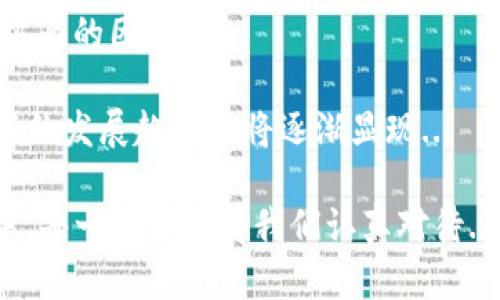 区块链钱包制作一般需要多久？揭开开发背后的秘密...

区块链钱包,钱包开发,加密货币,开发周期/guanjianci

区块链钱包的类型与求职市场的现今需求

在快速发展的数字经济中，区块链钱包的需求越来越旺盛。从比特币到以太坊，不同类型的加密货币使得区块链钱包成为了一个极其热门的产品。然而，当我们谈论“区块链钱包制作一般需要多久？”时，这个问题并非那么简单。首先，我们需要了解区块链钱包的类型——热钱包和冷钱包。热钱包通常是在线的，方便快捷，适合日常交易。而冷钱包则是离线的，更加安全，适合长期存储。

开发周期受哪些因素影响？

你的脑海中是否曾闪过这样一个问题：“为什么同样是开发区块链钱包，所需时间却千差万别？”... 其实，这里有几个关键因素需要考虑。

1. **功能复杂性**：如果您的钱包仅支持比特币的基本交易，开发周期可能在几周左右。但假设您想要加入多币种支持、智能合约、托管服务等高阶功能，这需要更长的开发时间，常常会延长至数月。

2. **安全性需求**：在加密货币的世界里，安全性至关重要。钱包开发者需要花费额外的时间来确保软件是无漏洞的。例如，任何形式的安全审计都要花费几周的额外时间，以确保没有后门可供黑客利用... 

3. **团队经验**：您的开发团队有多熟练也是决定开发速度的一大因素。如果团队成员经验丰富且对区块链技术有深入的理解，那么开发周期将显著缩短。反之，处于学习阶段的团队可能需要更长时间去理解和实现。

开发流程详解

那么，制作一个区块链钱包的具体步骤是怎样的呢？让我们深入了解一下每个环节。

1. **需求分析**：首先，团队需要与客户或市场分析师沟通，深入理解客户需求，无论是钱包的功能、用户体验还是其他市场趋势。这个阶段通常需要1-2周... 以确保项目的初步设计满足用户的核心需求。

2. **原型设计**：接下来，团队将根据需求制作一个原型。这个阶段不断调整、反馈，可能会持续1-3周。想象一下，你在一次项目的头脑风暴会议上，看到设计图扔来扔去，大家争论不休的场景，这其实是为了最终的用户体验更加完美。

3. **实际开发**：随着设计确认，实际的开发工作开始。这一过程通常是时间最长的部分，可能会持续几个月... 取决于产品的复杂性。这里会涉及到前后端开发、智能合约编写（如果需要的话）等复杂技术，团队需要协同工作，才能顺利推进。

测试与上线

在完成开发后，钱包将进入测试阶段。这是一个极其重要的步骤，测试需要保证软件在不同情况下的性能。这个过程一般持续2-4周。想象一下开发团队面对一系列漏洞报告时的焦虑与紧张... 每个bug的修复都意味着他们在为未来的用户保证安全。

最后一步是上线，但这个阶段绝对不是“开发完成”的信号。在钱包上线之后，依然需要维护和更新。根据用户反馈和市场变化，团队必须对软件进行持续的改进。

总结：开发区块链钱包的种种考量

再回到“区块链钱包制作一般需要多久？”这个问题上，答案依然没有绝对的标准。但整体上，从需求分析到最终上线，整个过程可以大致预计在3个月到1年不等，具体取决于各方面的因素。

市场机制的不断变化、技术的日益进步、用户需求的复杂性，都是影响这个时间轴的关键。而随着加密货币继续在全球舞台上崭露头角，区块链钱包的开发市场也将持续扩展，新的发展趋势也将逐渐显现...

所以，如果你在考虑开发一个区块链钱包，不妨冷静理性地衡量各种因素，或许你会发现，这并不是一个简单的“快慢”问题，而是一个充满挑战与机遇的复杂旅程。在这个旅程中，每一步都值得我们认真对待...
