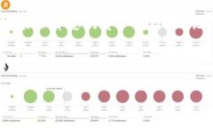 在讨论TP钱包是否能在断网