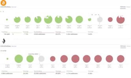 在讨论TP钱包是否能在断网状态下进行提取之前，我们需要先理解TP钱包的基本功能和区块链技术的运作方式。

什么是TP钱包？

TP钱包是一款支持多种数字货币的移动钱包，用户可以通过它安全管理自己的加密资产。钱包的主要功能包括资产存储、转账交易、对接去中心化应用（DApp）等。由于其具有友好的用户界面和相对高的安全性，TP钱包在数字货币用户中逐渐获得了较高的认可。

区块链的特性与断网提取

区块链技术是去中心化的分布式账本，每当您在TP钱包中进行交易时，这些交易信息会被记录在区块链上。这意味着，每笔交易的确认和记录都依赖于网络的连接。而提取（或转账）数字资产时，您的设备需要与区块链网络进行通讯。

断网情况下的提取是否可行？

如您在提取数字资产时处于断网状态，实际操作是无法完成的。这是因为TP钱包需要实时与区块链进行互联，以便确认交易的有效性。然而，如果您已经进行了一次提取请求，亦即交易在网络连接正常时产生，那么即使在后续断网状态下，您的请求可能依然会被区块链网络处理，但这仍取决于您初次发起回的网络状态。

常见误区与用户经验分享

很多用户可能误以为，只要在TP钱包中点击提取，就等于完成了操作，但实际上，这只是发出了一个交易请求而已。交易请求需要网络环境来传播和确认。这就像打电话：如果您拨打了电话，不代表对方就能听到您说话，您必须确保手机信号正常。

如何处理断网问题？

如果您常常因为网络问题而担心无法及时提取资产，以下是几种建议，可以帮助您更好地管理您的TP钱包，避免断网带来的不便：

ul
    listrong提前检查网络状态/strong：在进行任何重要交易之前，先确认网络是否稳定，尽量在一个信号良好的环境下操作。/li
    listrong了解流行时间段/strong：在某些特定高峰期，区块链网络的交易确认时间可能会延迟，您可以选择在网络较空闲时进行提取。/li
    listrong使用离线签名/strong：如果您担心网路安全性，可以选择使用离线签名的方法，确保您的私钥不会暴露在网络中。/li
/ul

结论：实时性与安全性

在现实中，断网确实会影响到TP钱包的提取功能，网络的实时性对于数字资产的操作至关重要。确保良好的网络状态，不仅能让您顺利进行提取，还能保障您的资产安全性。记得定期检查您的钱包，学习相关知识，提升自己的数字资产管理能力。

最后，还要提醒大家：数字货币投资存在风险，一定要做好风险控制，合理配置资产。在享受区块链带来的便利与创新的同时，不忘保持警惕，确保资金安全。 

通过上述分析，相信您对TP钱包在断网情况下的提取问题有了更加明确的认识。在今后的使用过程中，祝您交易顺利，资金安全！