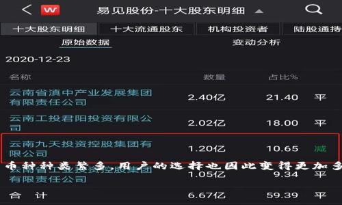 在现代数字经济中，虚拟钱包和加密货币的普及程度与日俱增。不同的虚拟钱包支持的币种种类繁多，用户的选择也因此变得更加多样化。但你可能会问：“究竟哪一个虚拟钱包的币种类更多呢？”今天，我们将一探究竟...

比较市场上主流虚拟钱包：种类多样的加密货币选择