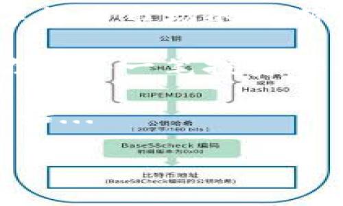   如何通过TP钱包查看币的分红？揭秘数字资产的投资回报！ / 

 guanjianci TP钱包, 数字货币, 分红, 投资回报 /guanjianci 

什么是TP钱包？
在数字货币的世界，TP钱包（TokenPocket Wallet）是一款备受欢迎的多链钱包，支持各类区块链资产的存储和管理。在这个瞬息万变的市场上，许多投资者已经意识到除了价格波动，币种的分红以及其他收入来源同样重要...那么，如何通过TP钱包查看币的分红呢？这...是否真的那么简单？

什么是币的分红？
在区块链领域，