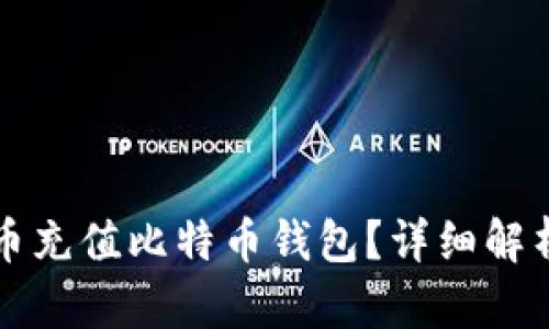 如何用人民币充值比特币钱包？详细解析与实用指南