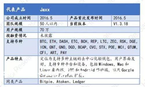 揭秘比特币钱包的数据海洋：你需要知道的大小与存储
