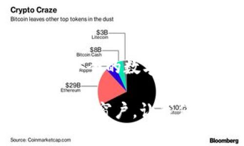 钱包APP通常是与区块链技术相关的应用程序，但并不等同于区块链本身。钱包APP用于存储和管理加密货币及其私钥，使用户能够方便地进行交易、查看余额等。以下是钱包APP与区块链之间的关系及其基本原理的详细讲解。

什么是区块链？
区块链是一种去中心化的分布式账本技术，最初应用于比特币的创建。它的核心思想是通过加密技术保证数据的安全性和不可篡改性，所有的交易信息会被记录在一个个称为“区块”的数据结构中，而这些区块通过加密算法相互连接，形成链式结构。这样的设计使得一种信任机制得以在没有中心控制的情况下实现，从而推动了加密货币的兴起。

什么是钱包APP？
钱包APP是专门用于管理加密货币的应用软件，它可以存储用户的公钥和私钥，并提供用于发送和接收数字货币的界面。简单来说，钱包APP就是用户与区块链网络交互的媒介。用户通过钱包APP能够轻松地查看自己的资产、发起交易、转换货币等。

钱包APP与区块链的关系
尽管钱包APP经常与区块链密切相关，但它并不构成区块链。区块链是一个底层架构，而钱包APP是建立在区块链之上的用户应用。钱包APP依赖于区块链技术来验证和记录每一笔交易，但它并不需要每个用户都深入了解区块链的复杂原理。用户仅需将钱包APP视为一个方便的工具，用于管理自己的数字资产。

钱包APP的类型
钱包APP可以根据其存储方式和使用场景分为几种主要类型：
ul
    listrong热钱包（在线钱包）/strong：这类钱包连接互联网，便于随时随地进行交易，如交易所的内置钱包或手机APP。由于其连接网络，安全性较低。/li
    listrong冷钱包（离线钱包）/strong：冷钱包不与互联网连接，能有效防止黑客攻击。用户可以通过USB设备或纸质钱包等方式存储私钥。/li
    listrong硬件钱包/strong：这是一种专用设备，结合了热钱包和冷钱包的优点，用户可在安全的环境中进行交易。/li
    listrong软件钱包/strong：只需在智能手机或电脑上下载应用，相对容易使用，便于进行小额交易。/li
/ul

钱包APP的安全性
钱包APP的安全性通常取决于用户如何管理私钥和如何选择使用哪种类型的钱包。为了确保资金安全，用户应该进行以下操作：
ul
    listrong使用强密码：/strong设置复杂且独特的密码，并定期更换。/li
    listrong启用双重认证：/strong开启两步验证可增加账户的安全性。/li
    listrong备份私钥：/strong妥善储存私钥，以防丢失或被盗。/li
    listrong定期更新：/strong确保钱包应用程序保持最新，以避免安全漏洞。/li
/ul

钱包APP的未来趋势
随着区块链技术的不断发展，钱包APP的功能和安全性也在不断进化。我们可以预见以下趋势：
ul
    listrong更高的安全性：/strong随着黑客技术的提升，钱包APP会不断更新安全协议并加强用户隐私保护。/li
    listrong用户体验：/strong未来的钱包APP会更加用户友好，界面设计，减少新用户的操作难度。/li
    listrong增加功能：/strong除了基本的加密货币管理，钱包APP可能会集成更多功能，比如投资组合管理、实时价格跟踪等。/li
/ul

总结
综上所述，钱包APP是与区块链紧密相关的应用程序，属于其生态系统的一部分，但并不等同于区块链本身。随着技术的不断进步，钱包APP将持续发展，为用户提供更高效、更安全的数字货币管理体验。对于普通用户来说，了解钱包APP与区块链的关系，不仅能够帮助他们更好地掌握投资工具，也能够提高其数字货币的安全性。你准备好精彩的区块链旅程了吗？

通过以上对钱包APP与区块链关系的详细探讨，希望能为你深入了解这一领域提供一些思考和启发。钱包APP为我们的数字生活带来了极大的便利，也开启了一扇了解区块链的窗户，让我们可以在这个快速发展的时代中保持敏锐的触觉。