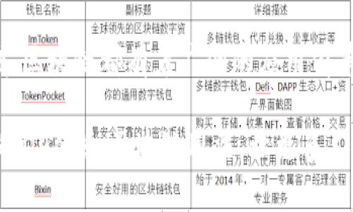 要将文字写入以太坊网络，你可以使用IM钱包（也称为IM Token）这样的数字钱包来进行操作。以太坊是一种基于区块链的去中心化平台，允许用户存储和转移数据，包括简单的文本信息。以下是一个详细的步骤指南，说明如何通过IM钱包将文字写入以太坊网络。

步骤1：下载并安装IM钱包
首先，你需要在手机的应用商店中找到IM钱包并下载。IM钱包是一个多功能数字资产钱包，支持以太坊及其他多种区块链资产。在安装完成后，打开应用并创建一个新钱包，或导入现有的钱包。

步骤2：获取以太坊
在将文字写入以太坊网络之前，你需要确保你的钱包中有足够的以太坊（ETH）用于支付交易费用。这些费用通常被称为“Gas费”。你可以通过从其他交易所购买以太坊，并将其转入你的IM钱包的方式来完成这一过程。

步骤3：选择合适的去中心化应用（DApp）
要在以太坊网络上存储文本信息，你需要找到支持这种功能的去中心化应用（DApp）。有许多DApp允许用户向区块链中存储信息，比如ENS（以太坊名称服务）或其他基于智能合约的应用。请注意，有些DApp需要编写少量的智能合约代码，或者使用接口。

步骤4：使用智能合约进行文字存储
如果你选择了一个需要编写智能合约的DApp，那么你需要有一定的编程知识，特别是对Solidity编程语言的了解。智能合约是一种自动执行的合约，它们具有存储和处理信息的能力。你可以编写一个简单的合约，让它接收输入的文本并将其存储在区块链上。

步骤5：编写智能合约示例
下面是一个简单的Solidity智能合约示例，用于存储和检索文本：
pre
pragma solidity ^0.8.0;

contract TextStorage {
    string public storedText;

    function storeText(string memory text) public {
        storedText = text;
    }

    function retrieveText() public view returns (string memory) {
        return storedText;
    }
}
/pre
你可以将上述代码复制到一个分布式开发环境（如Remix）中，编译并部署这个合约。部署合约的过程中会消耗一定的Gas费，因此确保你的钱包中有足够的ETH。

步骤6：与智能合约交互
合约部署后，你可以通过IM钱包或其他与以太坊互通的工具与合约交互。输入你想要存储的文本，通过调用`storeText`函数，运行合约并将文本写入区块链。每次操作都会产生Gas费，所以确保准备好足够的ETH。

步骤7：验证存储结果
文本存储成功后，你可以通过调用`retrieveText`函数来验证数据是否正确保存在区块链上。与智能合约的交互可以通过IM钱包的DApp浏览器进行，或使用其他支持以太坊的工具。

步骤8：注意事项
在将信息写入以太坊网络时，有几个要点需要特别注意：
ul
    listrongGas费：/strong每一次交易都需要消耗Gas，因此在进行任何操作前，确保自己有足够的ETH来支付这些费用。/li
    listrong不可更改性：/strong一旦信息写入区块链，就无法更改或删除。这个特点使得区块链不是一个适合存放私人信息的地方。/li
    listrong数据隐私：/strong考虑到公开的性质，存储在区块链上的信息对所有人可见，因此请避免存储敏感私人信息。/li
    listrong选择DApp：/strong选择合适的DApp来简化流程。市面上有许多工具和平台能够帮助用户轻松地与以太坊网络交互。/li
/ul

结论
将文字写入以太坊网络并不复杂，只需按照上述步骤，你就可以成功实现这个操作。IM钱包的便捷性和各种去中心化应用的功能，使得每个用户都有机会参与到区块链的世界。无论是存储重要信息、记录想法，还是进行更复杂的操作，以太坊都提供了一个开放且安全的平台来实现这些目标。

未来展望
随着区块链技术的不断发展，未来将会出现越来越多利用以太坊网络的应用。无论是在艺术、身份验证、供应链管理，还是其他领域，区块链都有着广阔的应用前景。将文字或信息存储在区块链上，将推动去中心化存储的普及和利用。

最后，借助IM钱包和以太坊网络的力量，用户能够以更安全和透明的方式管理自己的信息。我们期待在不久的将来看到更多创新的DApp和区块链用法，让更多人以简单的方式参与其中。