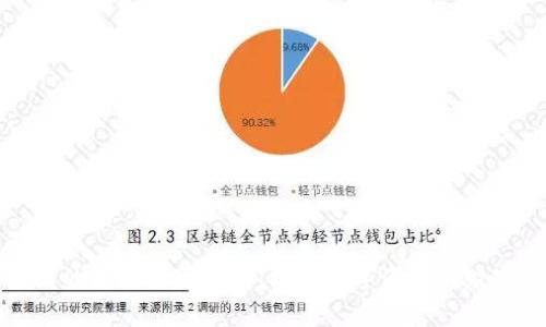 钱包圈的区块链生意经：揭秘数字资产的财富密码