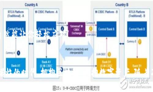 bianotiTP钱包导入失败的原因与解决方案：别让你的资产“迷路”！/bianoti  
TP钱包, 导入失败, 资产管理, 区块链/guanjianci  

引子: 钱包的“迷路”之旅  
在这个数字货币盛行的时代，越来越多的人开始尝试使用加密钱包，TP钱包作为一款广受欢迎的工具，因其简单易用和功能强大而受到青睐。然而，有些用户在使用TP钱包时，难免会碰到“导入失败”的糟心问题。这...为什么会这样呢？我们来一起揭开这个谜团吧！  

一、TP钱包导入的基本要求  
首先，我们需要明确导入TP钱包所需的基本条件。使用TP钱包通常需要一组私钥或者助记词，这些信息就像是你数字资产的“身份证”。只有提供了正确的信息，钱包才能识别并导入现有的数字资产。  
在此之前，请确保你的私钥或助记词来源于可靠渠道，不要轻信任何陌生人的帮助以避免资产被盗。  

二、常见导入失败的原因  
那么，TP钱包导入失败究竟是由哪些原因造成的呢？我们来进行一一分析：  

h41. 输入错误/h4  
这可能是最常见的原因之一。用户在输入助记词或私钥时，往往会因为一个小小的笔误而导致导入失败。比如说，助记词之间的空格、字母的大小写，甚至是数字和字母的混淆…这些都可能让钱包无法识别！在导入前，再次核对输入的信息，确保没有任何的错误。  

h42. 网络问题/h4  
你可能会忽略的另一个原因就是网络连接。TP钱包的导入过程需要在线访问区块链，网络不稳定很可能导致导入失败...所以，在进行重要操作时，一定要确保你的网络连接良好，这样才能更快速地完成导入！  

h43. 钱包版本问题/h4  
TP钱包的各个版本在功能上可能会有所不同。你使用的版本如果过旧，可能无法导入较新技术生成的钱包数据。试着更新到最新版本，看看是否能解决问题。毕竟，软件的不断迭代是为了给用户提供更好的体验和安全性嘛。  

h44. 兼容性问题/h4  
有时，不同的区块链网络也可能会造成导入失败。比如，有些钱包只支持特定的资产或区块链，如果你尝试导入的资产不在支持范围之内，就会“失联”。在选择钱包和资产时，一定要提前做好兼容性确认！  

三、如何解决TP钱包导入失败的问题  
遇到这些问题后，别急着慌张！接下来，我们来看看对应的解决方案，帮助你轻松突破“导入失败”的难关：  

h41. 逐字确认信息/h4  
在导入前，建议你先将助记词或私钥逐字逐句逐个字母确认一遍。这意味着如果你在使用手机的话，可以尝试拼音输入法辅助，慢慢地打出每一个字。这样做虽然显得麻烦，但却能有效降低输错的风险！  

h42. 确保网络连接顺畅/h4  
再来，检查一下你的网络状态。有时候，手机或电脑的网络状态不佳，就是造成你无法导入的直接原因。试着切换到Wi-Fi或者重启你的网络设备，看问题是否能得到解决。  

h43. 更新钱包应用/h4  
如果你已经确认输入无误，网络也良好，但依然无法导入，快去应用商店看看有没有可供更新的版本。更新应用不仅能帮助你顺利导入，还是确保钱包安全的有效举措。  

h44. 考虑使用其他钱包/h4  
如果尝试了上述方案，依然没有任何进展，那也许你该考虑换一个钱包了。市面上还有很多不错的加密钱包，可以根据自己的需求选择，寻找一个兼容性更好的钱包来处理你的数字资产吧！  

四、资产保存的小常识  
为了避免再次出现“导入失败”的情况，平时在管理你的加密资产时，保持一些良好的习惯是必需的：  

h41. 定期备份/h4  
定期对你的私钥和助记词进行备份，并保存在一个安全的地方。比如，你可以选择物理存储，如纸质或USB设备，切忌使用网络云储存，这样可以降低被盗风险。  

h42. 开启双重认证/h4  
很多钱包为了增强安全性，会提供双重认证功能。使用这个功能能够有效保护你的资产不被随意转移。在进行重要操作时，能多一道保护。  

h43. 了解市场动态/h4  
多从正规渠道了解加密市场和钱包的最新动态，这样你才能在速度与安全之间找到一个更好的平衡点。市场变化莫测，准备工作做足了，自然能让你轻松应对！  

结尾: 做好这些，资产不再“迷路”！  
综上所述，TP钱包导入失败其实不难解决，了解并掌握其中的细节，无非就是让数字资产的管理变得更加轻松而已。面对21世纪这个信息爆炸的时代，拥抱区块链、拥抱数字资产，随着不断的探索与尝试，你会发现，未来潜藏着无限可能。记住，安全第一，也许某一天，你的数字资产会因选择而改变人生…这…值得期待吧？  

