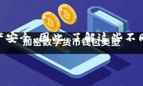 以太坊（Ethereum）和比特币（Bitcoin）是两种不同的加密货币，它们各自运行在独立的区块链网络上。你不能直接将以太坊转账到比特币钱包，因为这两种货币之间并没有直接的兼容性。不过，通过某些特定的技术或服务，可能实现类似的操作。让我进一步详细解释这个问题。

什么是以太坊和比特币？

首先，了解这两种货币是很重要的。比特币是由中本聪在2009年推出的，它被视为数字黄金，是第一个去中心化的加密货币。而以太坊则是由维塔利克·布特林在2015年推出的，它不仅是一种加密货币，还提供了去中心化应用程序（DApps）和智能合约的平台。两者的设计目的和功能完全不同，这也是它们无法直接互换的原因。

为何不能直接转账？

由于比特币和以太坊运行在不同的区块链上，其区块链的协议与地址格式也各不相同。比方说，比特币地址通常以“1”、“3”或“bc1”开头，而以太坊地址则以“0x”开头。由于发送比特币的地址不识别以太坊的格式，交易会失败，资产会丢失或无法找回。

在比特币和以太坊之间转账的替代方案

虽然不能直接在比特币钱包中接收以太坊，但是，有一些方法可以在这两个网络之间转移价值：

ul
    listrong通过交易所： /strong你可以将你的以太坊转到某个支持的交易所（如币安、火币等），然后在该平台上将以太坊转换为比特币。这是最常见的方法，但需要注意交易费用和时间。/li
    listrong使用跨链桥： /strong一些项目正在开发跨链技术，以允许在不同区块链之间进行资产转移。通过跨链桥，你可以将以太坊“锁定”在智能合约中，并在比特币链上铸造相应的代币，反之亦然。这种技术尚不够成熟，但在未来可能会变得更加普及。/li
    listrong使用去中心化交易所（DEX）： /strong一些去中心化交易平台支持跨链交易，允许用户在不依赖中心化交易所的情况下进行加密资产的交换，如Uniswap、PancakeSwap等。/li
/ul

可能的风险

在操作这些中介或工具时，务必保持警惕。使用交易所或跨链服务时，你需要确保这些平台的安全性。尤其是在去中心化交易所上，用户自己需要承担交易的风险，因此对操作过程要有充分理解。

未来的展望

随着区块链技术的迅速发展，我们可以期待未来会有更加便利的跨链功能出现。许多项目 مانند Polkadot和Cosmos，都专注于解决多链互操作性的问题。在这些网络蒂的帮助下，不同加密货币之间的转账将会变得更加简单与高效，或许将来真的能做到以太坊转账到比特币钱包呢？这...是真的吗？

结论

虽然现在无法直接将以太坊转至比特币钱包，但通过交易所、跨链桥等方法可以间接实现这一目标。不过，使用这些工具需要谨慎，以降低风险，确保资产安全。因此，了解这些不同的方式和相应的风险，对于每个加密货币投资者来说，都是非常重要的。

希望以上信息能帮助你更好地理解以太坊与比特币之间的关系，以及如何在它们之间转移资产。