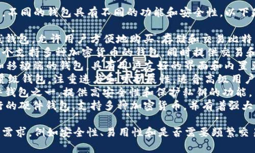 比特币钱包有多种类型和品牌，不同的钱包具有不同的功能和安全性。以下是一些常见的比特币钱包名称：

1. **Coinbase** - 一种在线钱包，允许用户方便地购买、存储和交易比特币。
2. **Blockchain.com** - 一个支持多种加密货币的钱包，同时提供交易和市场信息。
3. **Exodus** - 一款桌面和移动端的钱包，具有用户友好的界面和内置兑换功能。
4. **Electrum** - 一款轻量级钱包，注重速度和可扩展性，适合高级用户。
5. **Trezor** - 最早的硬件钱包之一，提供高安全性和保护私钥的功能。
6. **Ledger** - 另一种流行的硬件钱包，支持多种加密货币，并有着强大的安全保护。

选择哪种钱包主要取决于你的需求，例如安全性、易用性和是否需要频繁交易等。