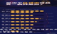 注意：以下内容仅为示例