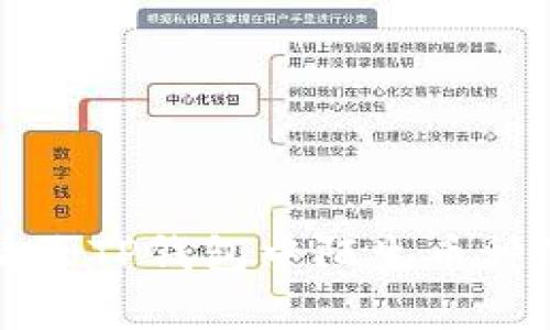 如何安全清除TP钱包中陌生币种的有效方法