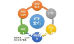 bianotiTP钱包官网下载1.4.