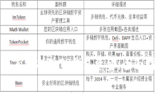 如何有效折现TP钱包资金：全面指南