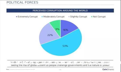 深入解析以太坊钱包的收款提醒接口：实现资金实时监控