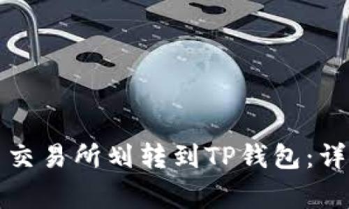 如何将资产从欧易交易所划转到TP钱包：详尽指南与注意事项