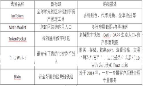 区块链樱桃钱包：安全便捷的数字货币管理工具