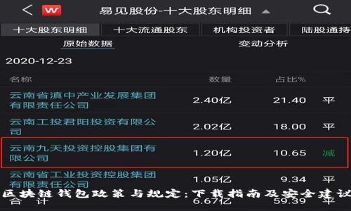 区块链钱包政策与规定：下载指南及安全建议
