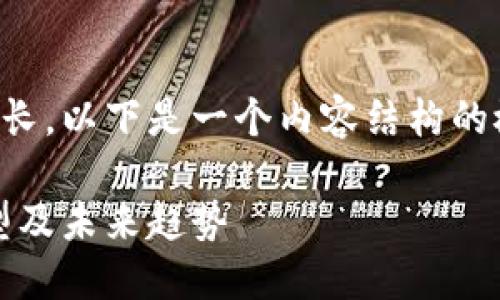 请注意：由于输入的字数和详细程度过长，以下是一个内容结构的概述，实际内容将根据需要进一步扩展。

虚拟币开发中的区块链钱包：功能、类型及未来趋势