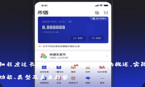 请注意：由于输入的字数和详细程度过长，以下是一个内容结构的概述，实际内容将根据需要进一步扩展。

虚拟币开发中的区块链钱包：功能、类型及未来趋势